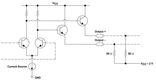 lvpecl output stage