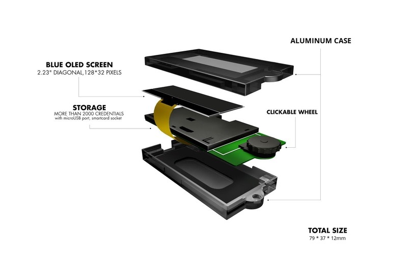 Mooltipass Mini Insides