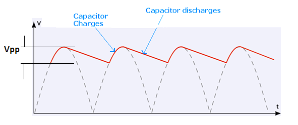 capacitive_rectification.png