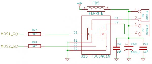 beast mosfets