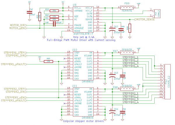 Beast motor drivers