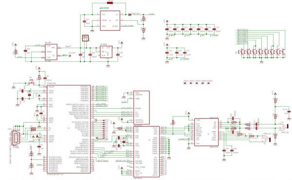 Remote Schematics