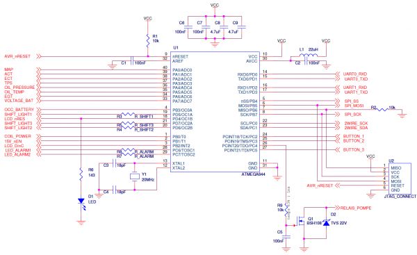 ECU monitor uC