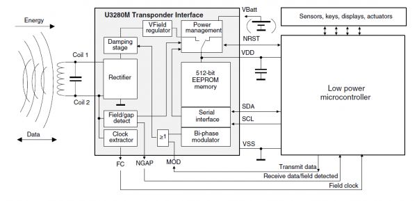 RFID_transponder