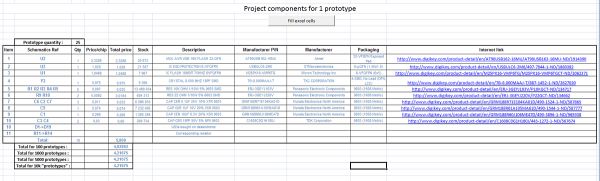 Business card bill of materials