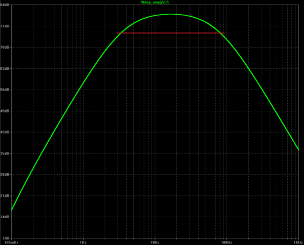 doppler-amplification.png