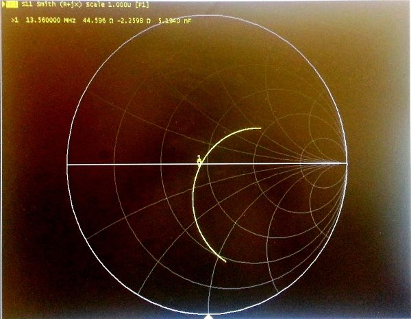 Final impedance