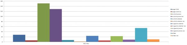 bq_vs_fixed_load.png