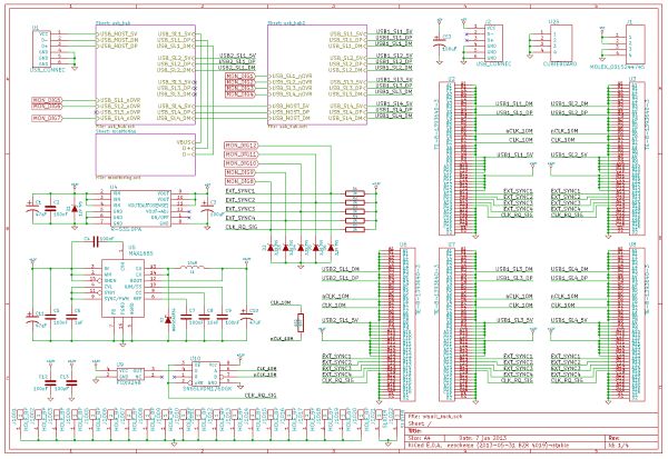 Rack schematics