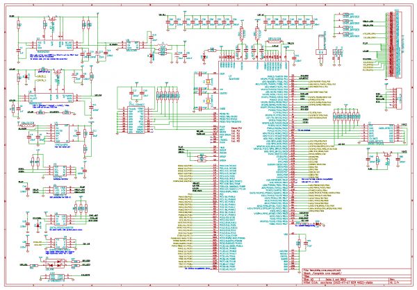 Template schematics