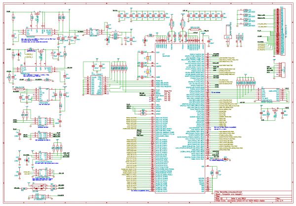 Template schematics