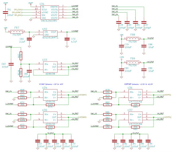 voltages