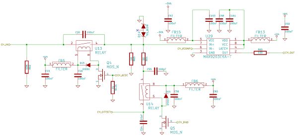 Input stage