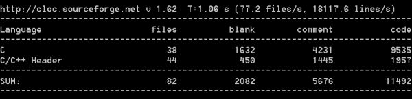 mooltipass code lines